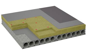 considerations of Waterstock flat roofing insulation